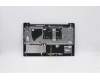 Lenovo 5CB1A29759 Tastatur inkl. Topcase ASM_ITAL81YQBLFPGGML