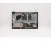 Lenovo 5CB1A29940 Tastatur inkl. Topcase ASM_UKL81YQBLFPGGML