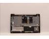 Lenovo 5CB1A99632 Tastatur inkl. Topcase schweizL81YQNBLNFPGGML