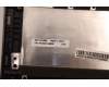 Lenovo 5CB1A99632 Tastatur inkl. Topcase schweizL81YQNBLNFPGGML