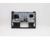 Lenovo 5CB1B01274 Tastatur inkl. Topcase ASM_UK H 82CU_IG