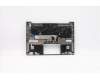 Lenovo 5CB1B02455 C-Cover with keyboard,English,Mineral Grey,Backlight