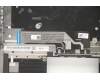 Lenovo 5CB1B02456 Tastatur inkl. Topcase ASM_LA SPA W 20V9 MG