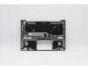 Lenovo 5CB1B02462 Tastatur inkl. Topcase schweiz W 20V9 MG