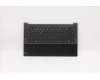 Lenovo 5CB1B02505 Tastatur inkl. Topcase ASM_POR L 82D1