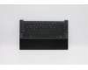 Lenovo 5CB1B02508 Tastatur inkl. Topcase spanisch L 82D1