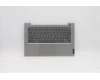 Lenovo 5CB1B02552 Tastatur inkl. Topcase ASM_GRE C 20VF MGBL