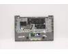 Lenovo 5CB1B02630 Tastatur inkl. Topcase ASM_LA SPA C 20VF MGNBL
