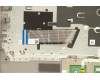Lenovo 5CB1B02665 Tastatur inkl. Topcase deutsch C 20VF HDMGNBL