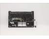 5CB1B02813 Lenovo COVER Upper Case ASM_US INTE Q82A3 GY