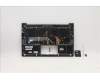 Lenovo 5CB1B05297 Tastatur inkl. Topcase ASM_IT Q82A3 GY