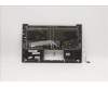 Lenovo 5CB1B05305 Tastatur inkl. Topcase ASM_SP Q82A3 GY