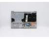 Lenovo 5CB1B07171 Tastatur inkl. Topcase ASM_GRE L20V3 MGRBL