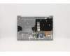 Lenovo 5CB1B07491 Tastatur inkl. TopcaseASM_NORDICL20V3MGRBL