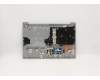 Lenovo 5CB1B07493 Tastatur inkl. Topcase ASM_RUS L20V3 MGRBL