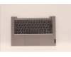 5CB1B34699 Lenovo Gehäuseoberseite Baugruppe, Ukrainisch C 20VD MGNBL