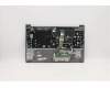 Lenovo 5CB1B34962 Tastatur inkl. TopcaseASM_ITA C20VE MGBL