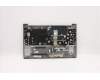 Lenovo 5CB1B35017 Tastatur inkl. TopcaseASM_FRA/ARA C20VE HDMGBL