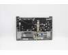 Lenovo 5CB1B35019 Tastatur inkl. TopcaseASM_UKR C20VE HD MGBL