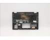 Lenovo 5CB1B36380 Tastatur inkl. Topcase deutsch W 82HS BL AB
