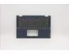 Lenovo 5CB1B36392 Tastatur inkl. Topcase ASM_EURO ENG W82HS BLAB