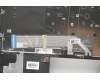 Lenovo 5CB1B36424 Tastatur inkl. Topcase ASM_CZE/SLK W 82HS AB