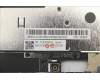 Lenovo 5CB1B36424 Tastatur inkl. Topcase ASM_CZE/SLK W 82HS AB