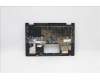 Lenovo 5CB1B36436 Tastatur inkl. Topcase ASM_POR W82HS FP BL AB
