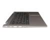 5CB1B3720 Original Lenovo Tastatur inkl. Topcase DE (deutsch) schwarz/grau mit Backlight