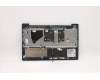 Lenovo 5CB1B42848 Tastatur inkl. Topcase ASM_ITA L82FG FPABBL