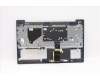 Lenovo 5CB1B42971 Tastatur inkl. Topcase ASM_NORDIC L82FGNFPABBL