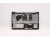 Lenovo 5CB1B42991 Tastatur inkl. Topcase deutsch L82FG NFPABBLML