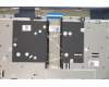 Lenovo 5CB1B43451 Tastatur inkl. Topcase ASM_ITA L82FG NFPABNBL
