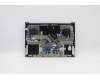 Lenovo 5CB1B43504 Tastatur inkl. Topcase ASM_EURO ENGL82LALIG_SR
