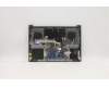 Lenovo 5CB1B43529 Tastatur inkl. Topcase ASM_ARA L82LA SLA_GY