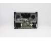 Lenovo 5CB1B43533 Tastatur inkl. Topcase ASM_CZE/SLK L82LASLA_GY