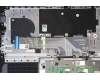 Lenovo 5CB1B43557 Tastatur inkl. Topcase ASM_TUR L82LA SLA_GY