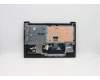 Lenovo 5CB1B45101 Tastatur inkl. Topcase ASM_UK L81W8DOIMR