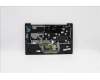Lenovo 5CB1B65929 Tastatur inkl. Topcase_HBW C82FE PLBUW FPBL