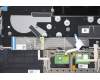 Lenovo 5CB1B65929 Tastatur inkl. Topcase_HBW C82FE PLBUW FPBL