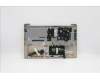 Lenovo 5CB1B69024 Tastatur inkl. Topcase ASM_SLV L82H8FPSDBL