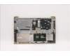 Lenovo 5CB1B69025 Tastatur inkl. Topcase spanisch L82H8FPSDBL