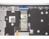 Lenovo 5CB1B69073 Tastatur inkl. Topcase deutschL82H8NFPABBL