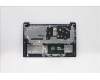 Lenovo 5CB1B69094 Tastatur inkl. TopcaseASM_ENGL82H8NFPABNBL