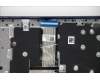 Lenovo 5CB1B69105 Tastatur inkl. TopcaseASM_RUSL82H8NFPABNBL