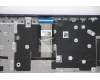 Lenovo 5CB1B69120 Tastatur inkl. TopcaseASM_BULL82H8NFPABNBL