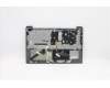 Lenovo 5CB1B69130 Tastatur inkl. TopcaseASM_EURO ENGL82H8NFPAGBL