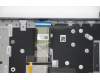Lenovo 5CB1B69141 Tastatur inkl. Topcase ASM_KORL82H8NFPAGBL
