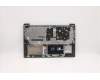 Lenovo 5CB1B69232 Tastatur inkl. TopcaseASM_KORL82H8NFPAGNBL
