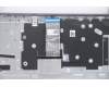 Lenovo 5CB1B69251 Tastatur inkl. TopcaseASM_FRA/ARAL82H8NFPAGNBL